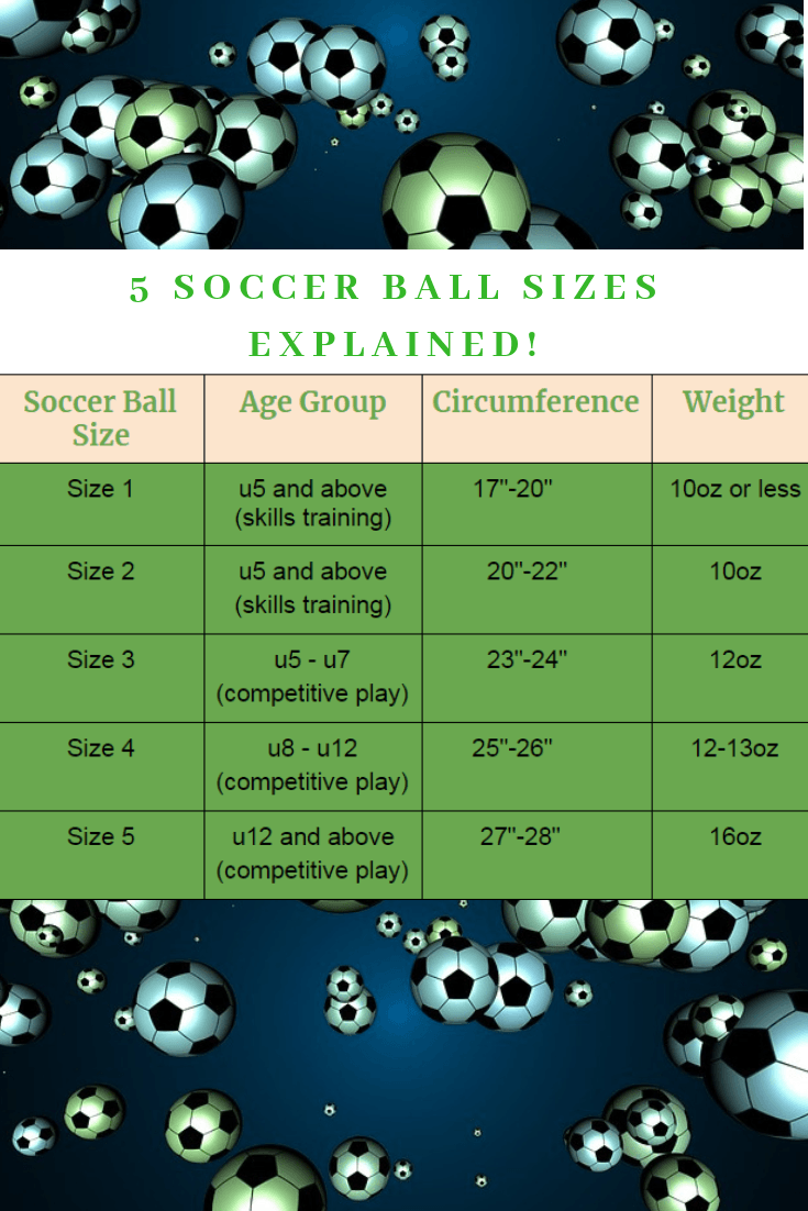 Soccer-ball-size-basic